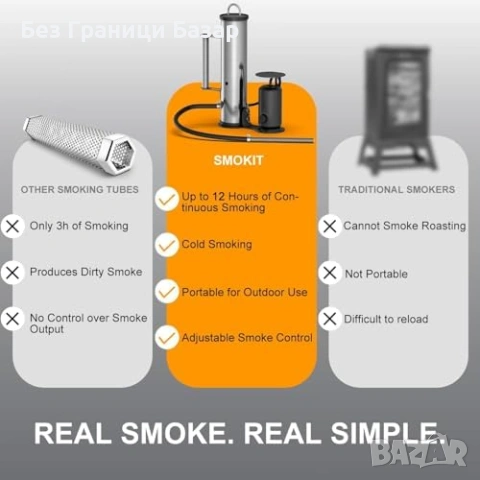 Нов Генератор за студено и топло опушване от неръждаема стомана за скара грил, снимка 7 - Скари - 53033948