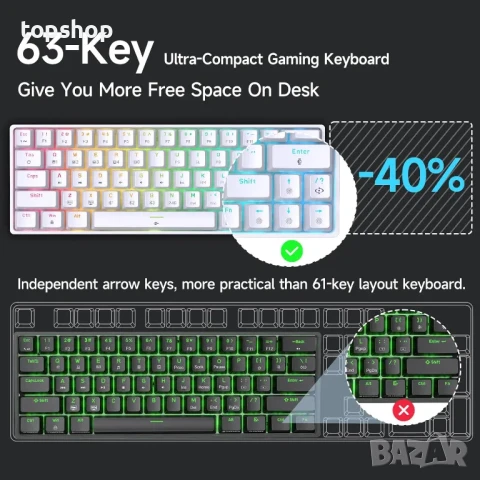 НОВА, ТЕСТВАНА Геймърска клавиатура TMKB T63, механична, безжична с Bluetooth донгъл, бяла..., снимка 7 - Клавиатури и мишки - 50575538