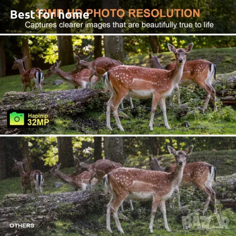 Ловна камера Wifi Hapimp PH810W- 4K 48MP с 32 GB карта подарък, снимка 5 - Комплекти за видеонаблюдение - 50051038