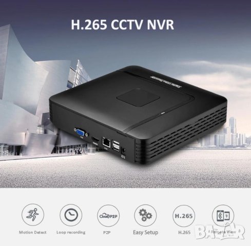 4K FULL HD HDMI VGA ONVIF P2P H.265+ 32 Канален NVR за до 8 Mегапикселови IP Камери 32*5MPx 16*8MPx