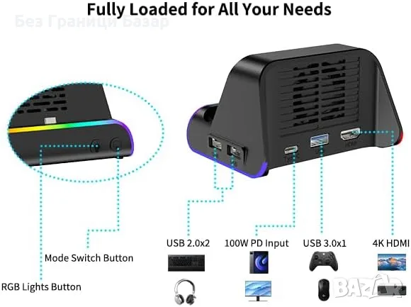 Нова ТВ докинг станция за Nintendo Switch 2 4K HDMI бързо зареждане USB 3.0 100W PD, снимка 3 - Аксесоари - 56211204
