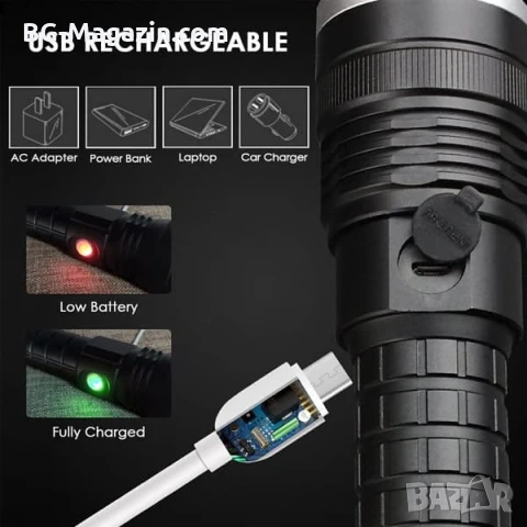 Мощен акумулаторен LED фенер прожектор XHP90 USB зареждане за лов риболов къмпинг палакта планина, снимка 8 - Къмпинг осветление - 51017182