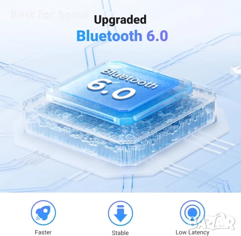 UGREEN Airplane Bluetooth 6.0 предавател, снимка 2 - Друга електроника - 52334040