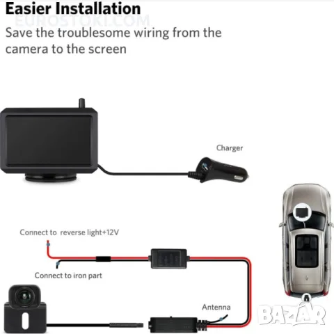 Комплект камера за заден ход с монитор K7PRO, HD монитор 5 инча, нощно виждане, снимка 3 - Аксесоари и консумативи - 56134272