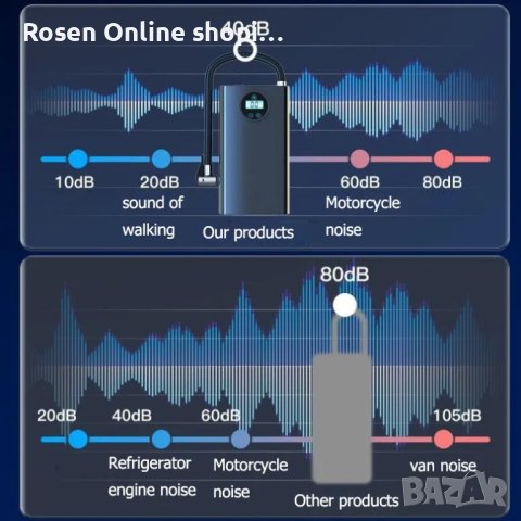 Преносим компресор за гуми (помпа) с LED дисплей и вградена батерия Air Pump Промо цена!, снимка 3 - Аксесоари и консумативи - 41044366