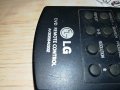 lg akb35840202 remote control 1703230851, снимка 11