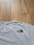 Страхотна мъжка тениска THE NORTH FACE размер L , снимка 6