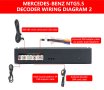 Benz NTG 5.5 / 6.0 Android MMI BOX , 9585 , снимка 7