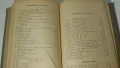Старинна книга за шиене и домакинстване 1908 г, снимка 7