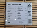SAT.1 Glücksrad-Hits 1, снимка 3