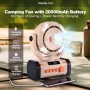 Вентилатор за къмпинг TREKOLOGY с 20000mAh батерия и Power Bank, 120° осцилация, LED светлина, снимка 2
