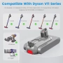 Резервна батерия за прахосмукачка Dyson V11, снимка 5