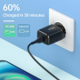 Зарядно KUULAA PD 20W Fast Charging USB C Charger, снимка 6