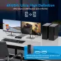CMSTEDCD SW220S HDMI KVM Switch 2 компютъра / 2 монитора – 4K 60Hz, Dual Monitor, USB 2.0, снимка 4
