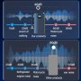 Преносим компресор за гуми (помпа) с LED дисплей и вградена батерия Air Pump Промо цена!, снимка 3