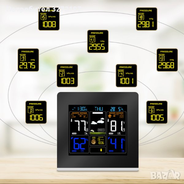 FABISENSE Цифрова метеорологична станция,безжичен вътрешен и външен сензор , снимка 1