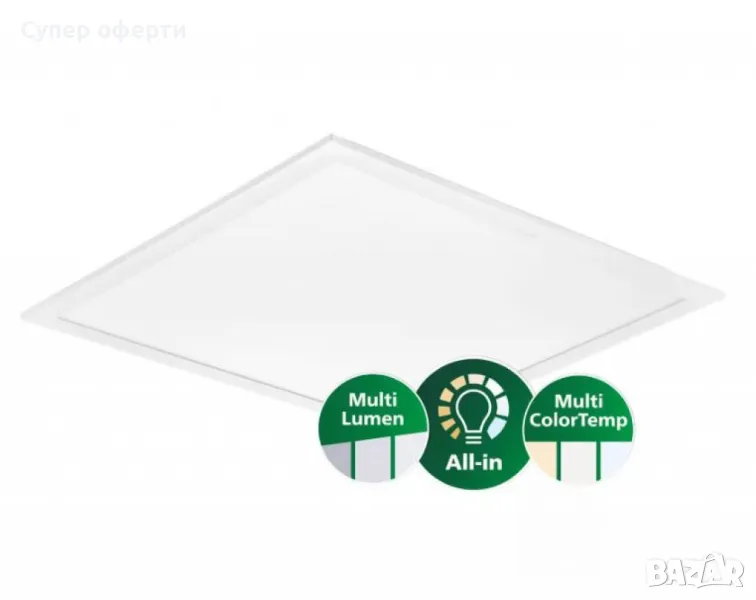 Панелно осветление EDGE-LIT PRO – Висок клас ефективност и комфорт със CertaDrive от Philips, снимка 1