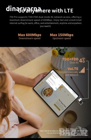 Teclast T50 Pro Таблет, снимка 6 - Таблети - 44353489