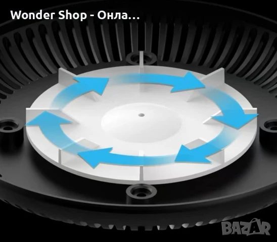 Бездимен уред, подходящ за дом, офис, кола, премахва дима и миризмата / Цвят: Бял, снимка 3 - Други стоки за дома - 51061633