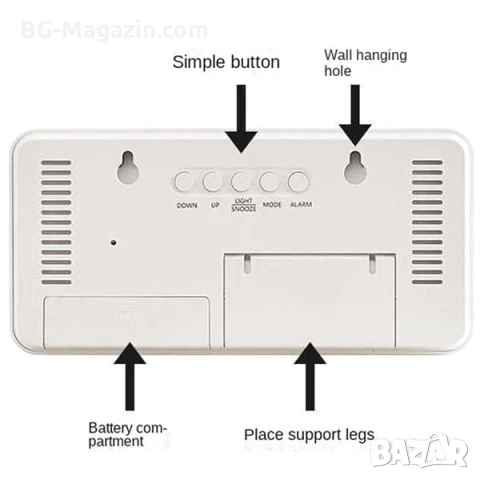 Настолен електронен LED часовник с големи цифри температура UBS за стена деца дигитален големи цифри, снимка 9 - Други - 51038947