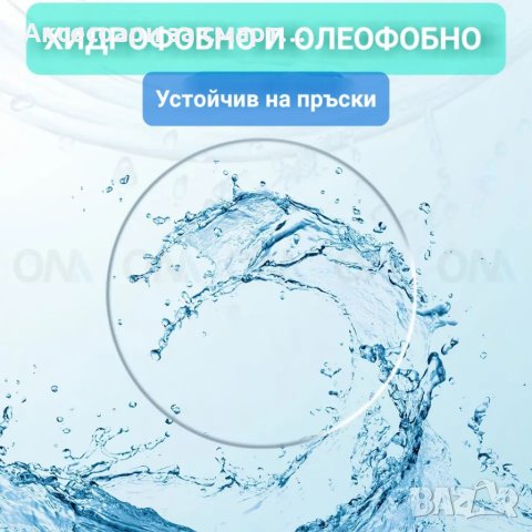 2,5D протектор за TICWATCH PRO 3/ 3 ULTRA, снимка 5 - Смарт часовници - 40491791