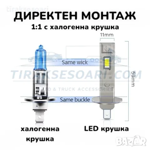 CARLUX LED Диодни Крушки H1 180W 12V 300% светлина без вентилатор, снимка 2 - Аксесоари и консумативи - 49350579
