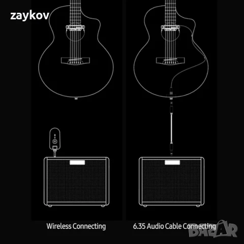 Dual X2  безжичен и кабелен китарен пикап, система за електрическа акустична бас китара, снимка 4 - Друга електроника - 51012201