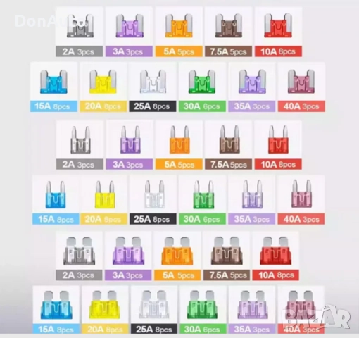 Комплект автомобилни предпазители/бушони, снимка 8 - Аксесоари и консумативи - 51477097