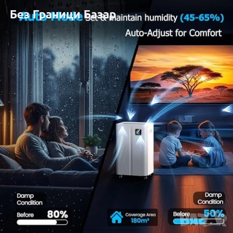 Нов Обезвлажнител 20L/ден с непрекъснат дренаж и тих режим уред влага, снимка 4 - Други стоки за дома - 52840012