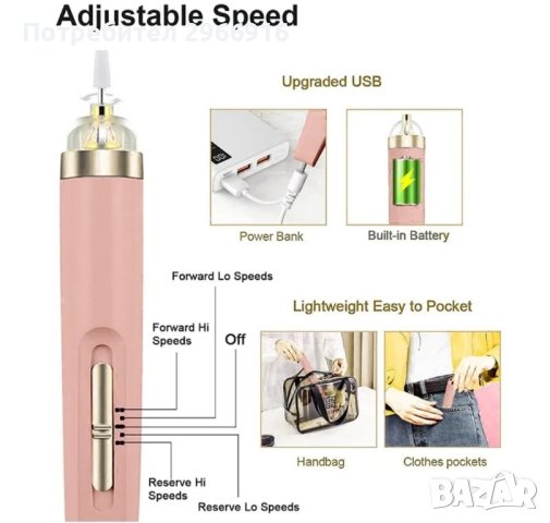 Козметични уреди и аксесоари , снимка 4 - Продукти за маникюр - 42416804