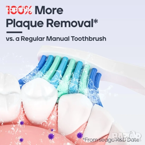 Чисто нова SEAGO Sonic четка за зъби за възрастни и деца, акумулаторни електрически четки за зъби с , снимка 2 - Други стоки за дома - 52704364