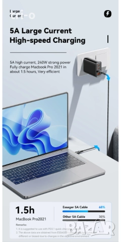 Essager 240W USB Type-C към C кабел PD бързо зареждане 6A бързо зарядно устройство USB C кабел, снимка 3 - Кабели и адаптери - 52499797