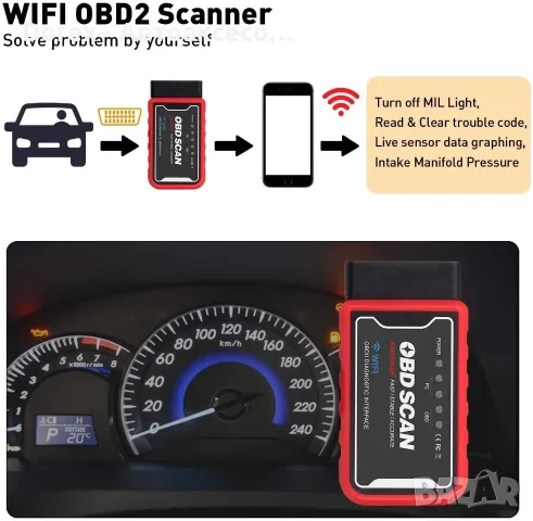 Професионалем ELM 327 - букса за автодиагностика OBD-2 IOS/ANDROID/WINDOWS с WIFI, снимка 2 - Аксесоари и консумативи - 53986109