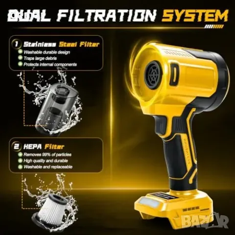 Акумулаторна ръчна прахосмукачка 4-в-1 10000Pa за DeWalt 18V/20V, снимка 5 - Прахосмукачки - 55933409