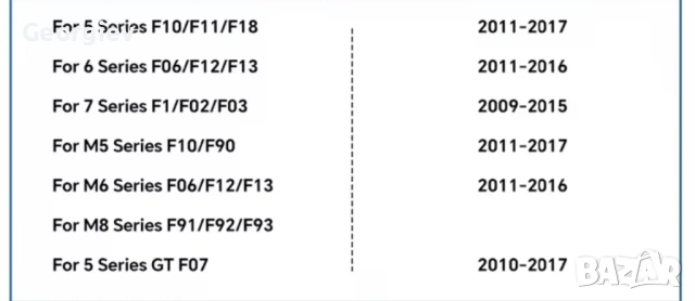 М волан за BMW F и E серии!, снимка 15 - Аксесоари и консумативи - 53803756