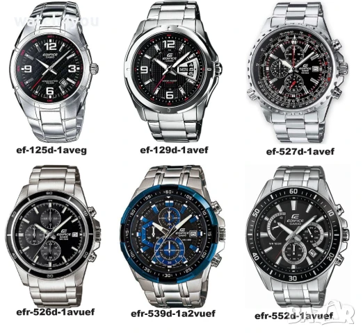 ПРОМОЦИЯ НА ОРИГИНАЛНИ ЧАСОВНИЦИ CASIO F91w. ЧАСОВНИК КАСИО F-91W-1YE , снимка 12 - Мъжки - 30593344