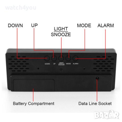 НОВ ПОСТОЯННО СВЕТЕШ LCD ДИГИТАЛЕН ЧАСОВНИК С ТЕМПЕРАТУРА И КАЛЕНДАР.НАСТОЛЕН СВЕТЕЩ БУДИЛНИК АЛАРМА, снимка 15 - Други - 41946261