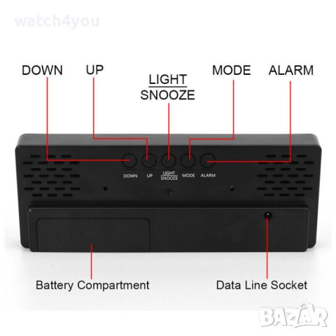 НОВ ПОСТОЯННО СВЕТЕШ LCD ДИГИТАЛЕН ЧАСОВНИК С ТЕМПЕРАТУРА И КАЛЕНДАР.НАСТОЛЕН СВЕТЕЩ БУДИЛНИК, снимка 11 - Друга електроника - 36360379