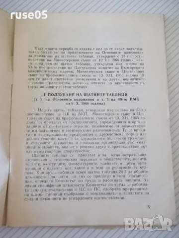 Книга "Наредба №15 за приложение на щатните таблици" 64 стр., снимка 2 - Специализирана литература - 48158331