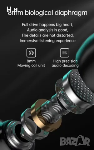 ЧИСТО НОВИ Геймърски Безжични Слушалки M25 TWS • Bluetooth 5.3 • Ниско Закъснение • За Спорт и Игри, снимка 6 - Bluetooth слушалки - 55770203