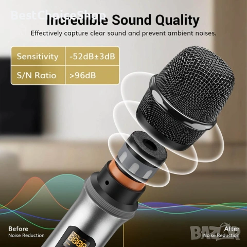 TONOR безжичен микрофон UHF двойна безжична система с акумулаторен приемник , снимка 6 - Микрофони - 53625203