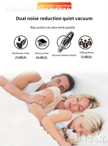 Безжична Ръчна Прахосмукачка BALASHOV – Мощна, Лека и Идеална за Кола и Дом , снимка 12 - Аксесоари и консумативи - 50146382