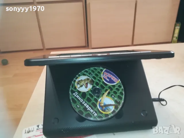 AKAI DVD MONITOR & PLAYER 12V & 220V 1210241712, снимка 14 - Плейъри, домашно кино, прожектори - 47558418