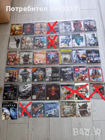 Игри за PlayStation 3, PS3 