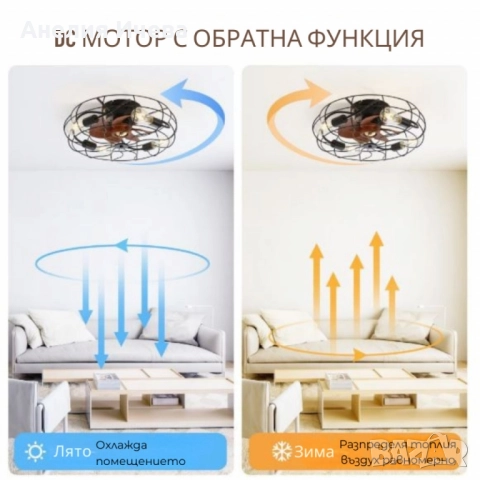 Вентилатор за таван с LED осветление , снимка 6 - Вентилатори - 51997959