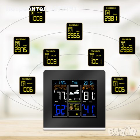 FABISENSE Цифрова метеорологична станция,безжичен вътрешен и външен сензор 