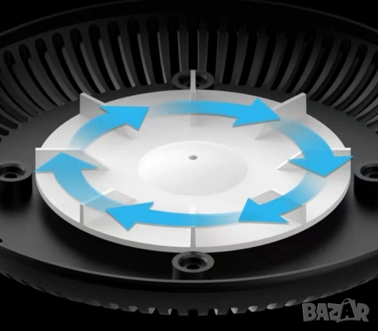 Бездимен пепелник , снимка 4 - Други стоки за дома - 52587782