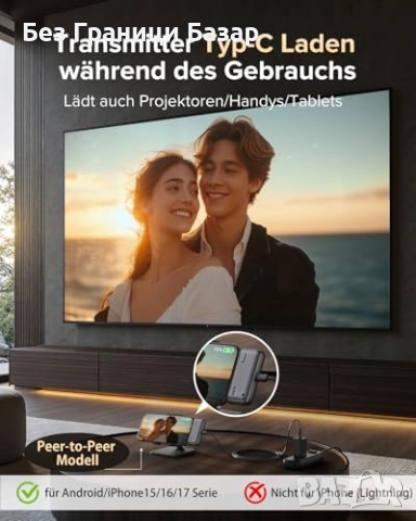 Нов Безжичен HDMI предавател и приемник 1080P за TV проектор конзола, снимка 3 - Друга електроника - 52741879