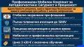 Професионален комплект за автодиагностика , снимка 13