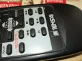 TENSAI 4801 REMOTE CONTROL-ВНОС SWISS 2804251841, снимка 9
